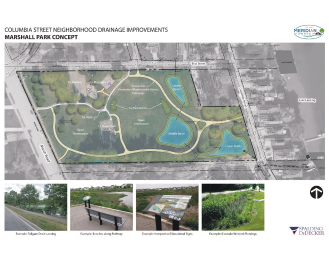 Digital rendering of the Marshall Park bioswales that will be installed